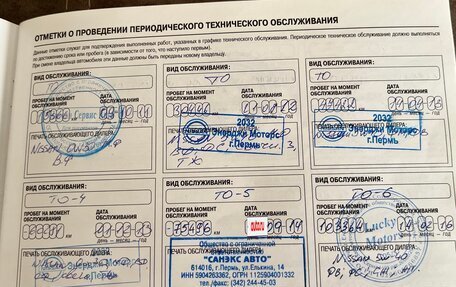Nissan Qashqai, 2010 год, 1 200 000 рублей, 24 фотография