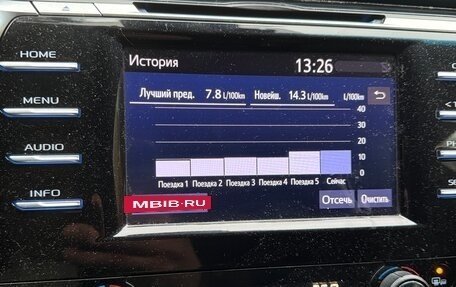 Toyota Camry, 2020 год, 3 000 000 рублей, 6 фотография