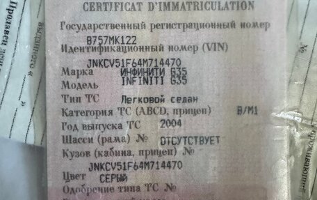 Infiniti G, 2004 год, 730 000 рублей, 15 фотография
