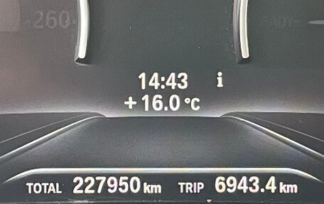 BMW X4, 2020 год, 3 950 000 рублей, 31 фотография