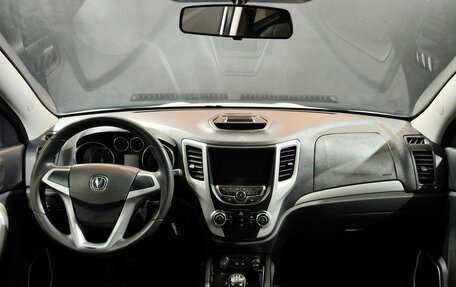 Changan CS35, 2019 год, 845 000 рублей, 8 фотография