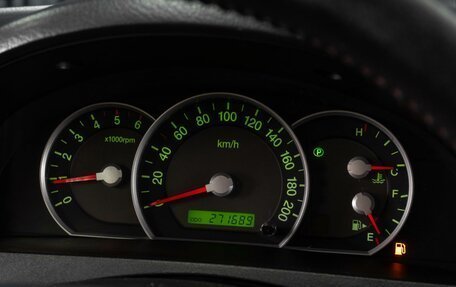 KIA Sorento IV, 2008 год, 899 000 рублей, 15 фотография