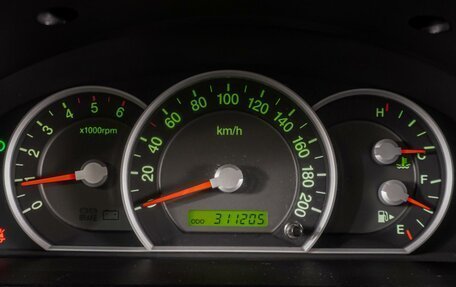 KIA Sorento IV, 2009 год, 949 000 рублей, 17 фотография