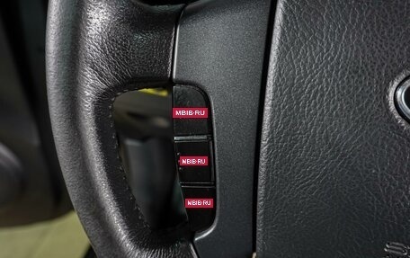 KIA Sorento IV, 2009 год, 949 000 рублей, 15 фотография
