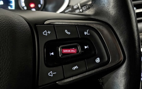 Chery Tiggo 8 I, 2021 год, 1 759 000 рублей, 29 фотография
