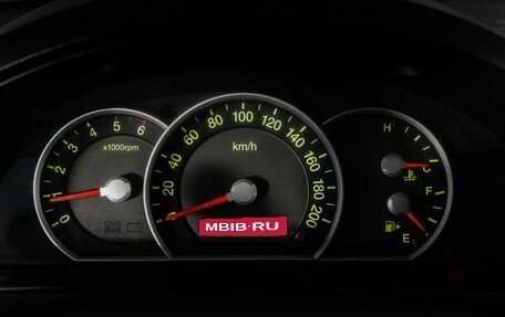 KIA Sorento IV, 2009 год, 699 000 рублей, 19 фотография