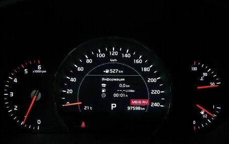 KIA Sorento III Prime рестайлинг, 2018 год, 3 250 000 рублей, 21 фотография
