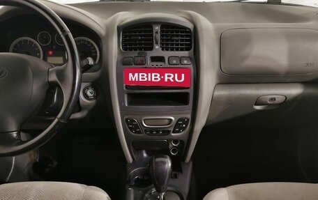 Hyundai Santa Fe Classic, 2009 год, 585 150 рублей, 13 фотография