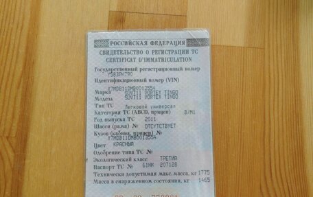 Vortex Tingo I, 2011 год, 110 000 рублей, 13 фотография