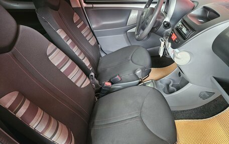 Citroen C1 II, 2011 год, 549 000 рублей, 11 фотография