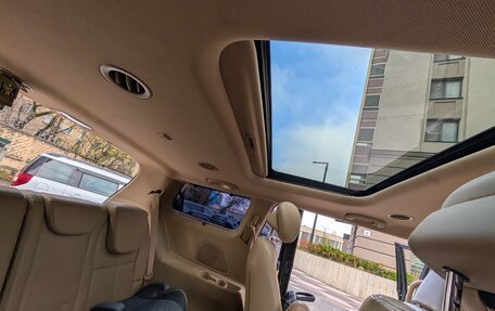 KIA Carnival III, 2018 год, 2 500 000 рублей, 35 фотография