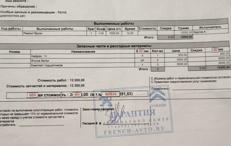 Peugeot 206, 2008 год, 185 000 рублей, 19 фотография