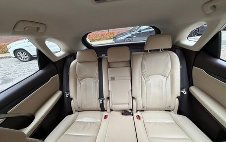 Lexus RX IV рестайлинг, 2020 год, 4 650 000 рублей, 10 фотография