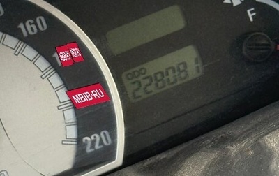 Hyundai Matrix I рестайлинг, 2004 год, 149 000 рублей, 1 фотография