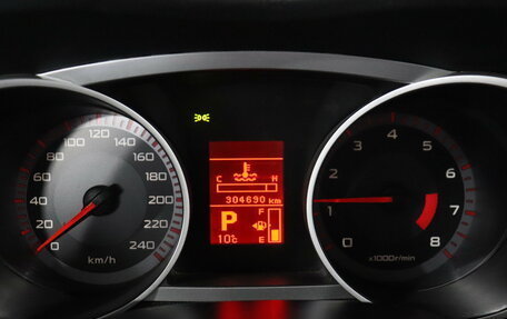 Mitsubishi Outlander III рестайлинг 3, 2008 год, 914 000 рублей, 15 фотография
