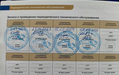 Hyundai Solaris II рестайлинг, 2012 год, 990 000 рублей, 12 фотография