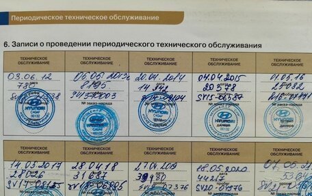 Hyundai Solaris II рестайлинг, 2012 год, 990 000 рублей, 11 фотография