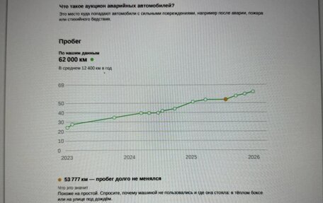 BMW X7, 2021 год, 10 900 000 рублей, 37 фотография