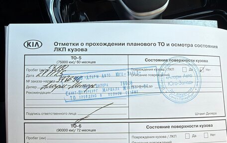 KIA Sorento IV, 2021 год, 3 800 000 рублей, 13 фотография