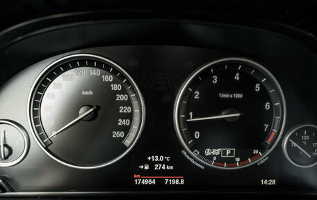 BMW X4, 2017 год, 2 495 000 рублей, 17 фотография