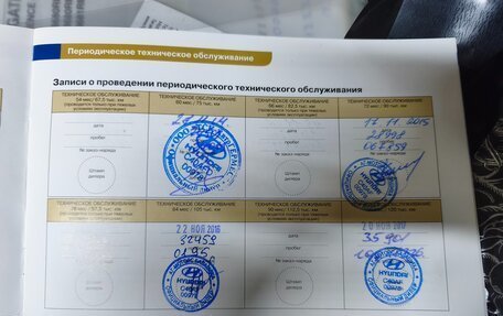 Hyundai Santa Fe III рестайлинг, 2008 год, 1 250 000 рублей, 14 фотография