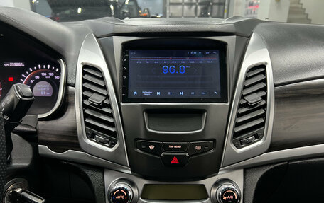 SsangYong Actyon II рестайлинг, 2013 год, 599 000 рублей, 14 фотография