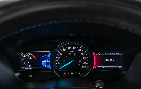 Ford Explorer V рестайлинг, 2017 год, 2 460 000 рублей, 23 фотография