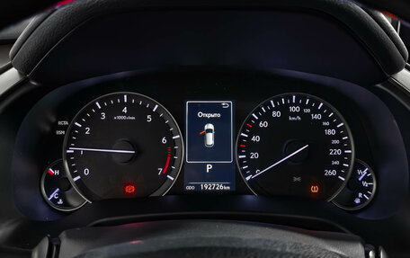 Lexus RX IV рестайлинг, 2016 год, 3 157 960 рублей, 25 фотография