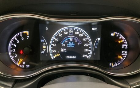 Jeep Grand Cherokee, 2019 год, 4 450 000 рублей, 21 фотография