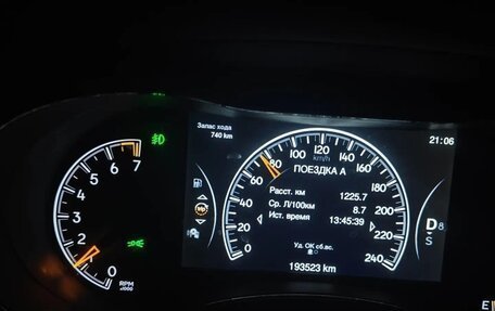 Jeep Grand Cherokee, 2014 год, 2 050 000 рублей, 10 фотография