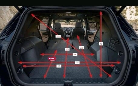 GMC Terrain, 2019 год, 2 000 000 рублей, 13 фотография