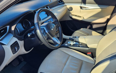 Infiniti QX50 II, 2020 год, 3 100 000 рублей, 15 фотография