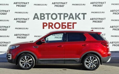 Changan CS55, 2021 год, 1 630 000 рублей, 8 фотография