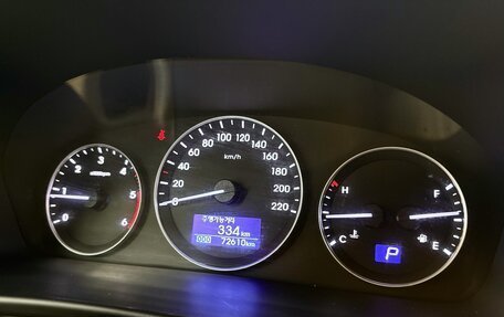 Hyundai Grand Starex Grand Starex I рестайлинг 2, 2018 год, 3 830 000 рублей, 35 фотография