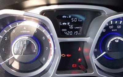 JAC S3, 2021 год, 1 000 000 рублей, 1 фотография