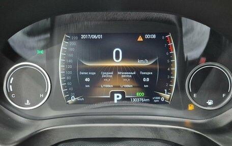 Chery Tiggo 4 I рестайлинг, 2020 год, 1 262 000 рублей, 9 фотография