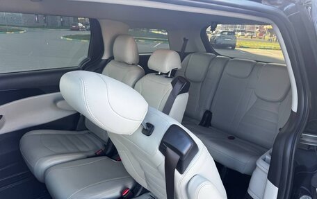 KIA Carnival, 2021 год, 3 250 000 рублей, 12 фотография
