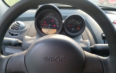 Smart Roadster, 2006 год, 250 000 рублей, 2 фотография