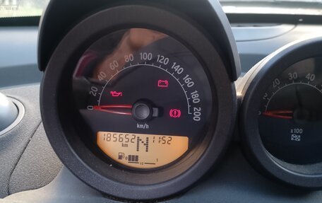 Smart Roadster, 2006 год, 250 000 рублей, 3 фотография