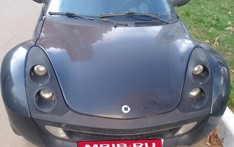 Smart Roadster, 2006 год, 250 000 рублей, 5 фотография