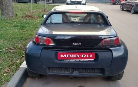 Smart Roadster, 2006 год, 250 000 рублей, 6 фотография