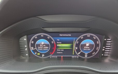 Skoda Karoq I, 2021 год, 2 300 000 рублей, 29 фотография