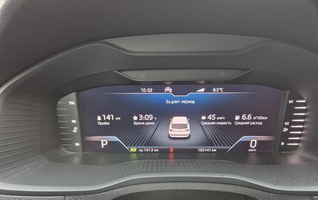Skoda Karoq I, 2021 год, 2 300 000 рублей, 28 фотография