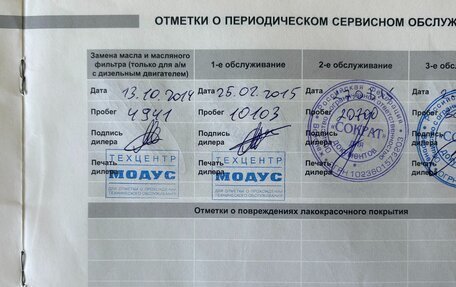 SsangYong Actyon II рестайлинг, 2014 год, 1 108 000 рублей, 5 фотография