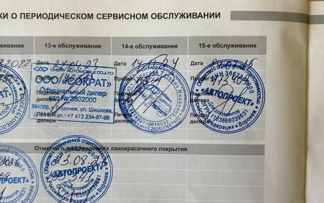 SsangYong Actyon II рестайлинг, 2014 год, 1 108 000 рублей, 7 фотография