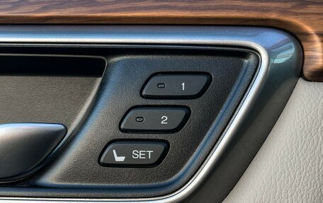 Honda CR-V IV рестайлинг, 2018 год, 2 147 000 рублей, 17 фотография