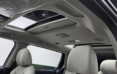 KIA Carnival, 2024 год, 4 377 415 рублей, 23 фотография