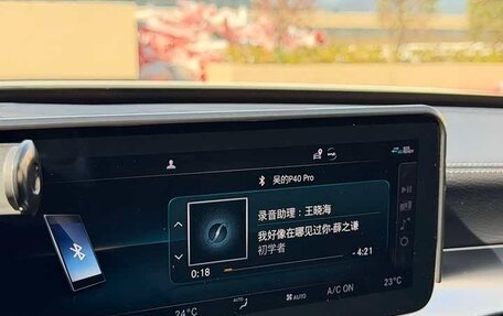 Mercedes-Benz C-Класс, 2021 год, 2 490 001 рублей, 11 фотография