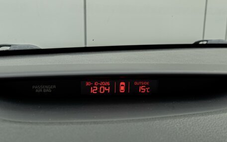 KIA cee'd III, 2016 год, 1 450 000 рублей, 21 фотография