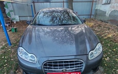 Chrysler Concorde II, 2003 год, 250 000 рублей, 1 фотография